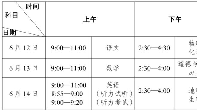 外媒：加蓬球员坎加将向非足联解释年龄，他90年生母亲却86年离世