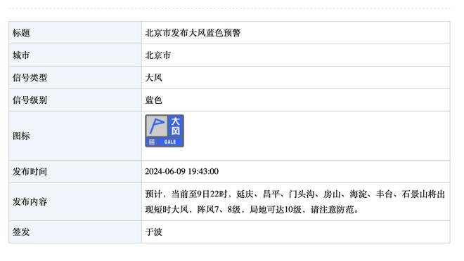 纳斯：哈克斯非常强硬 他在球队需要进球时站了出来